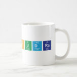 Sudra  Mugs (front & back)