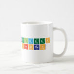 Kuldeep
 sheoran  Mugs (front & back)
