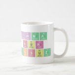 fatma
 nur
 aksuz  Mugs (front & back)