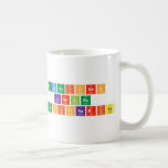ecuaciones
 lineales
 fraccionarias  Mugs (front & back)