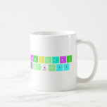 Chemistry 
 Rocks!!  Mugs (front & back)