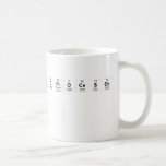 Bioprocesos
 
   Mugs (front & back)