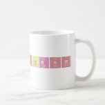 Sparsh  Mugs (front & back)