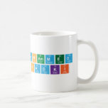 Mohammed
 sadki  Mugs (front & back)