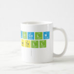 Malcolm
 Astell
   Mugs (front & back)