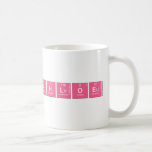 Chloe  Mugs (front & back)