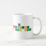 be
 excellent
 to each other  Mugs (front & back)