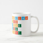 chaiwat 
 siri
 wong
 vila
 chart  Mugs (front & back)