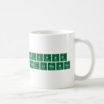 BackFire
 Intelligence  Mugs (front & back)