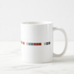 Happy Birthday James   Mugs (front & back)