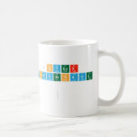 JOYEUX 
 ANNIVERSAIRE
 
   Mugs (front & back)