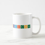 obedience  Mugs (front & back)