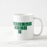 abdullah
 khan
   a   Mugs (front & back)