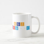 Serap 
 Karagöz   Mugs (front & back)