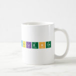 Resilience  Mugs (front & back)
