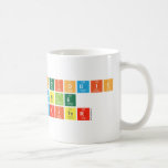 Periodic
 Table
 Writer  Mugs (front & back)