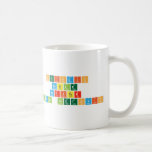 Periodic
 Table
 Writer
 Eldin Aletovic  Mugs (front & back)
