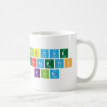 Positive
 Energetic
 Kind  Mugs (front & back)