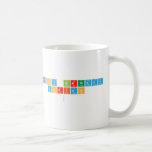 Happy Birthday 
 Dorian
   Mugs (front & back)