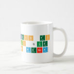 Cagon to
 lo que
 se menea  Mugs (front & back)