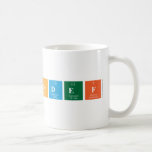 Sedef  Mugs (front & back)