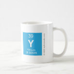 Y  Mugs (front & back)