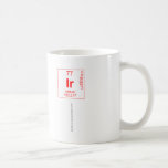 ir
   Mugs (front & back)