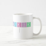 Astrid
   Mugs (front & back)