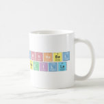 Jonnabel
 Badilla  Mugs (front & back)