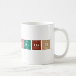 Porosh  Mugs (front & back)