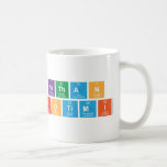 nathan
 rotimi  Mugs (front & back)
