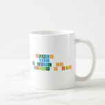 Brendan
 May
 2nd Grade CP
 Ms. Miller's Class  Mugs (front & back)