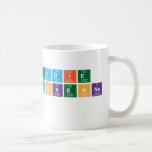 Eddie
 McKenna
   Mugs (front & back)