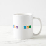 Thank  you  Mugs (front & back)