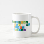 Elementler 
 Dünyasında 
 Hayata 
 Yolculuk   Mugs (front & back)