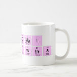 omg!
 twins  Mugs (front & back)
