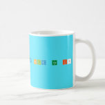 how old am i?  Mugs (front & back)