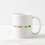 the periodic table  Mugs (front & back)