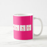 Dance  Mugs (front & back)