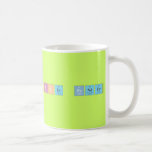 Parker Ponder  Mugs (front & back)