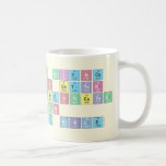 No science
 is better 
 authenticated
 than
 the Bible  Mugs (front & back)