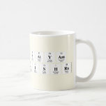 Satyam
 Mishra  Mugs (front & back)