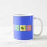 SIMRAN  Mugs (front & back)