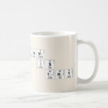 Chem
   is
    try  Mugs (front & back)