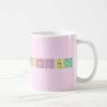 Nikhitha   Mugs (front & back)