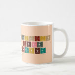 Periodic
 Table
 Writer  Mugs (front & back)
