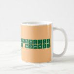 Investigacion
 en Secundaria  Mugs (front & back)