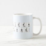 Aiden 
 Tong  Mugs (front & back)