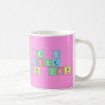 Im in 
 love 
 with you  Mugs (front & back)