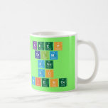 KEEP
 CALM
 AND
 DO
 SCIENCE  Mugs (front & back)